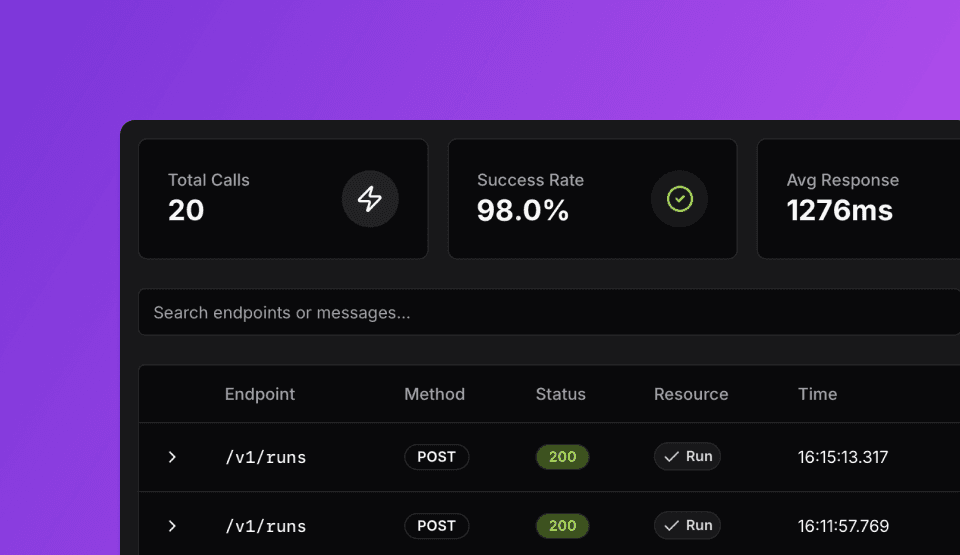 API Activity header