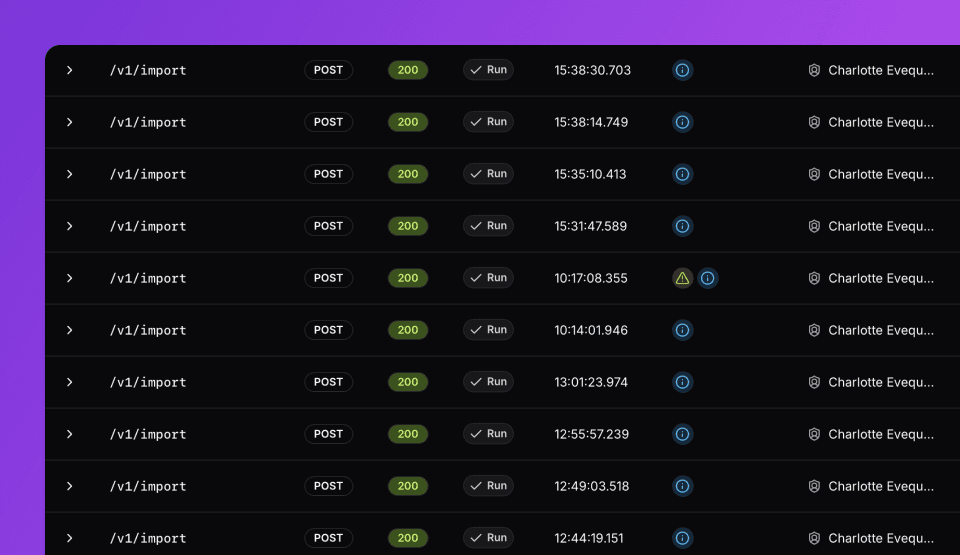 List of API requests