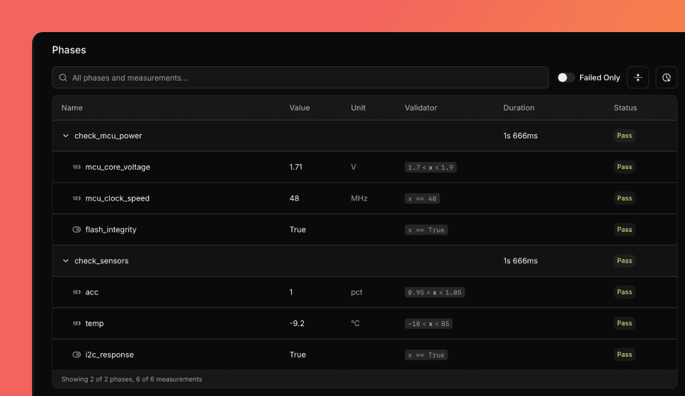 Individual test run page showing detailed measurement values and results