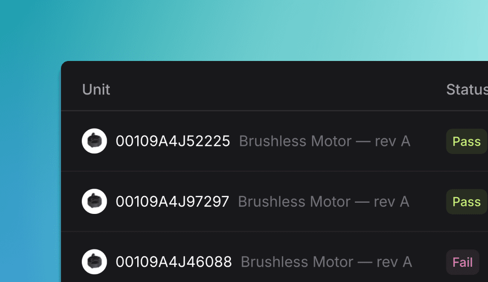 Unit under test header