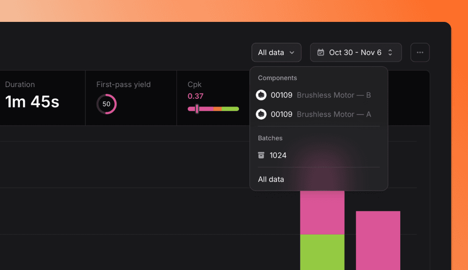 TofuPilot test analytics showing indicators filter by components, revision, or batch number.