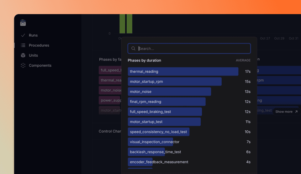 TofuPilot test analytics showing test phases performance by failure.