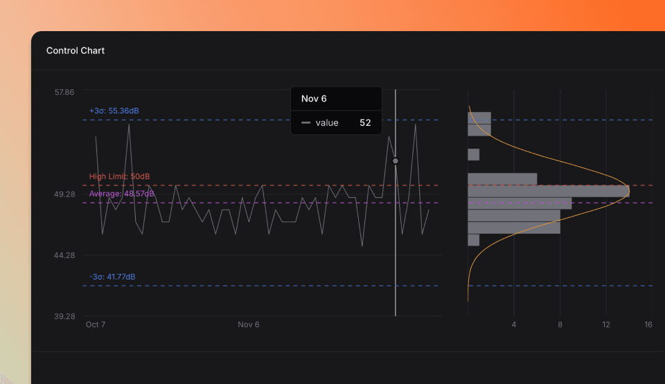 TofuPilot test analytics showing test phases performance by failure.