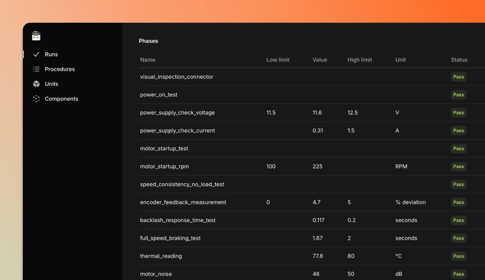 TofuPilot test run showing list of test phases.