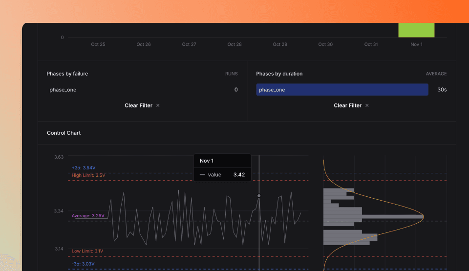 Phases section header showing test phase management whithin TofuPilot.