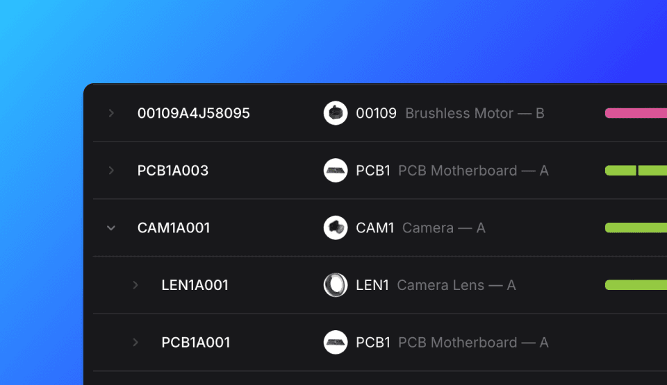 TofuPilot showing units and sub-units traceability.